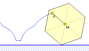 Polygonzykloide 2